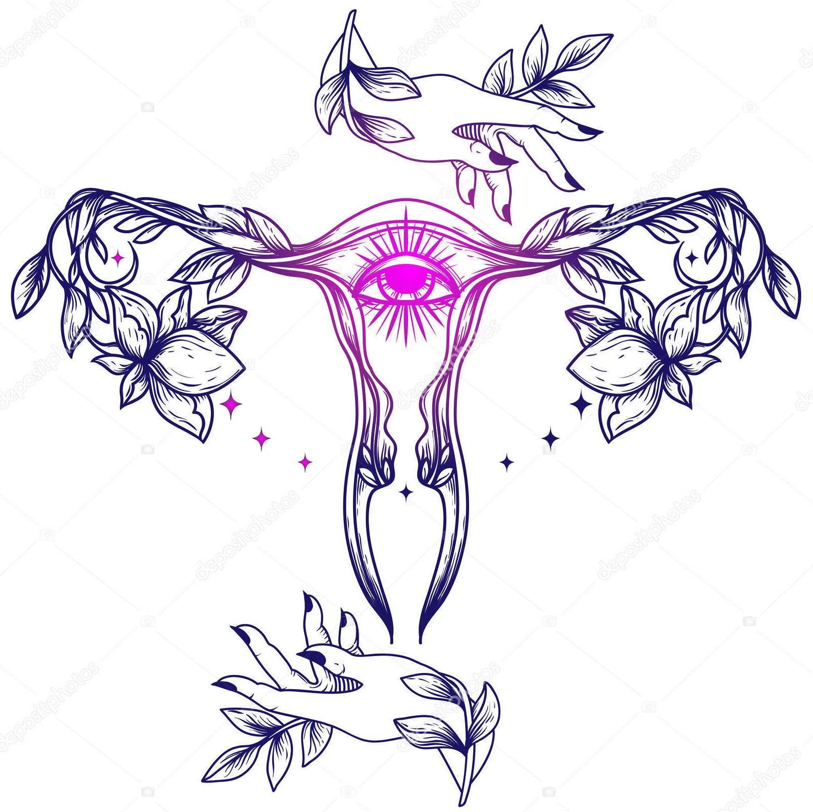 Depositphotos 321663162 stock illustration poster symbol uterus esoteric eye